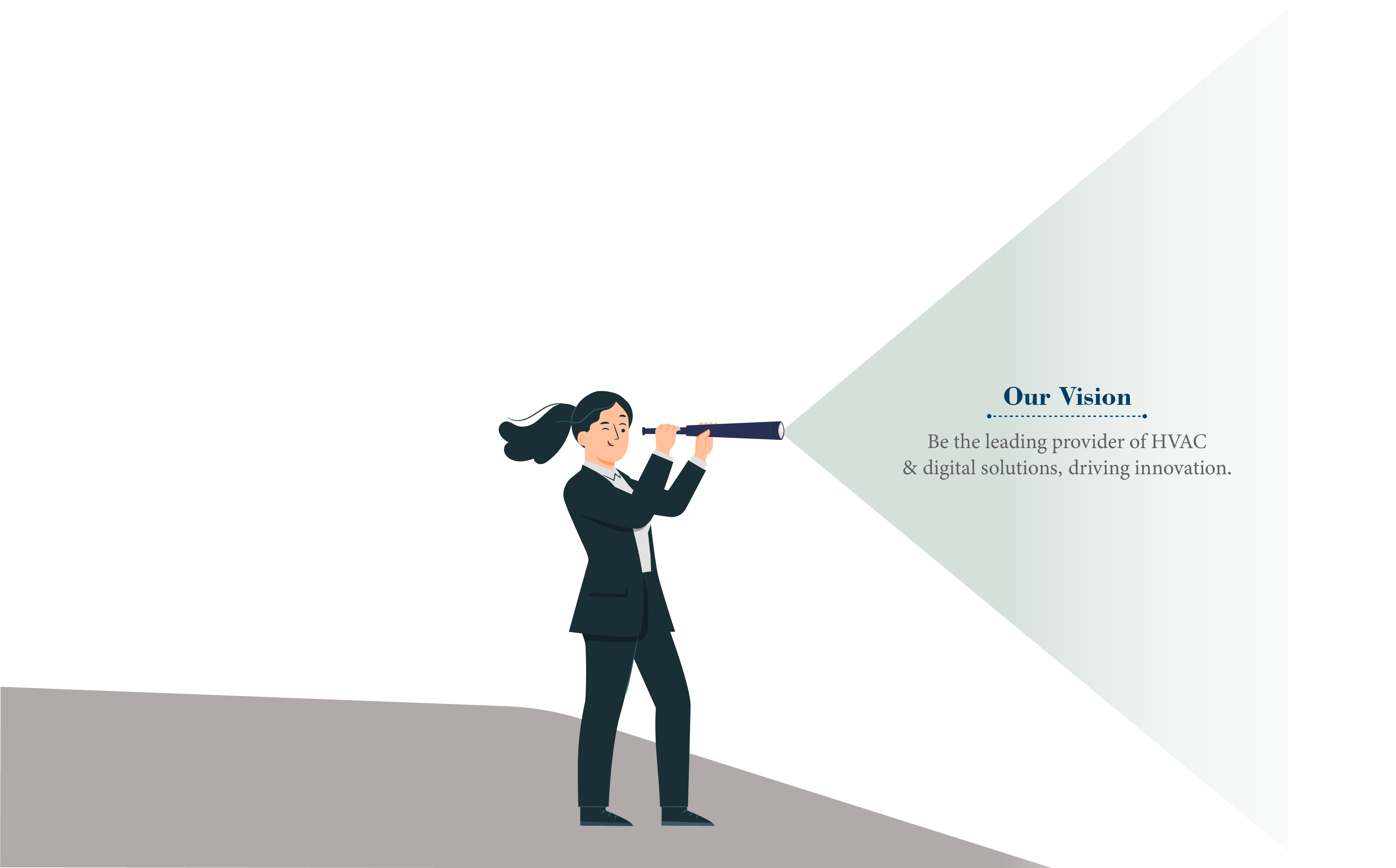 Software Development